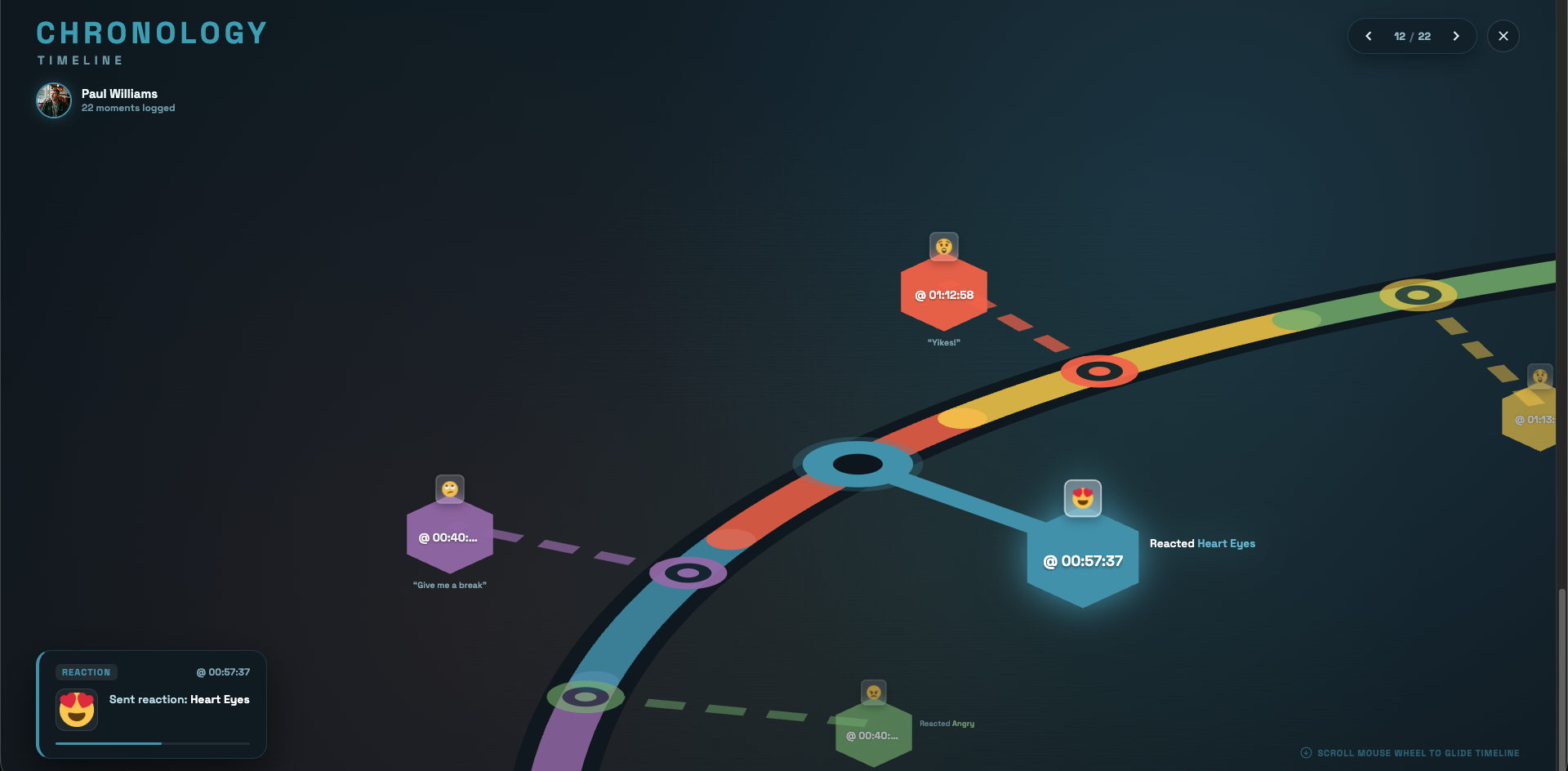 The Ultimate Guide to Movies, TV Shows & Entertainment Trends